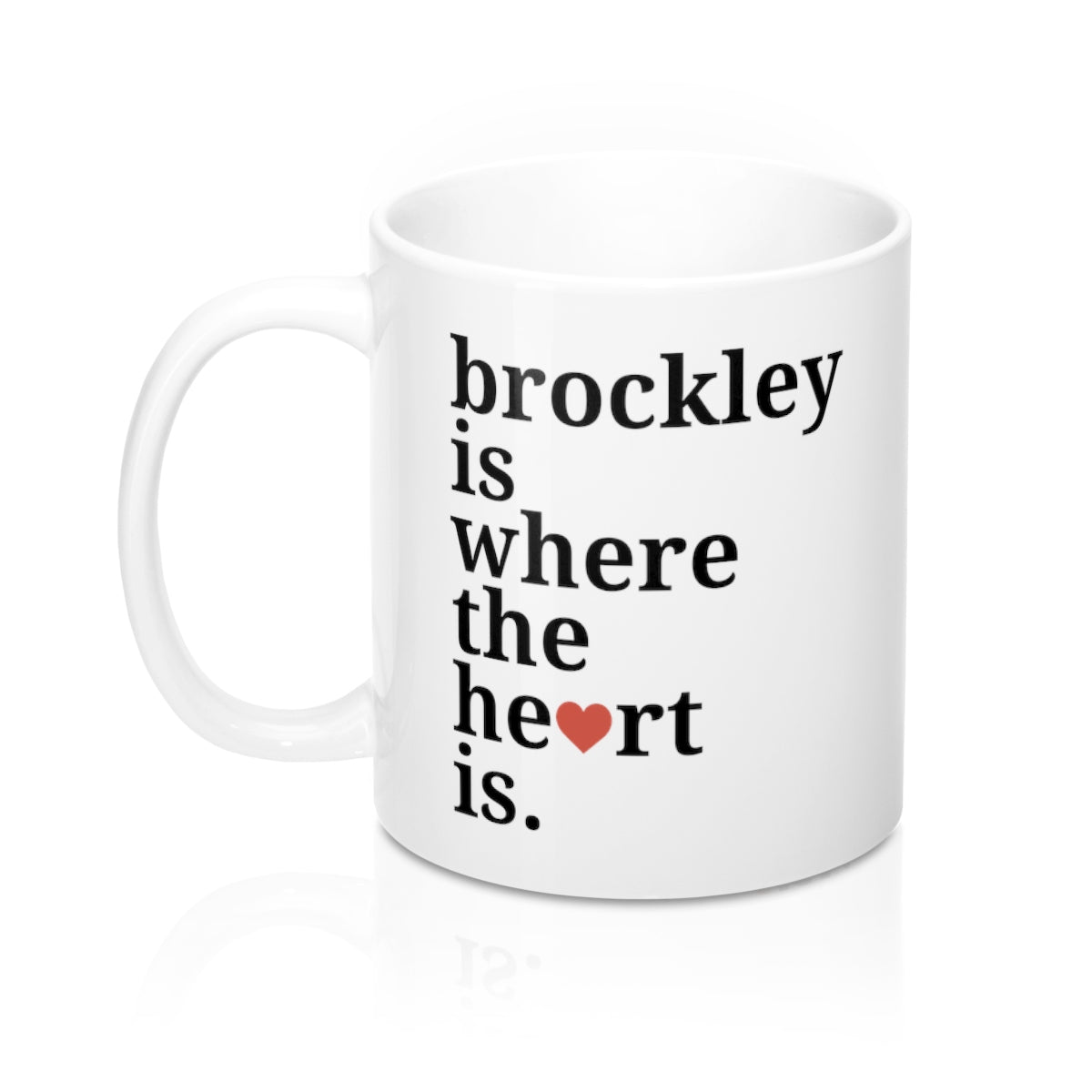 Brockley Is Where The Heart Is Mug