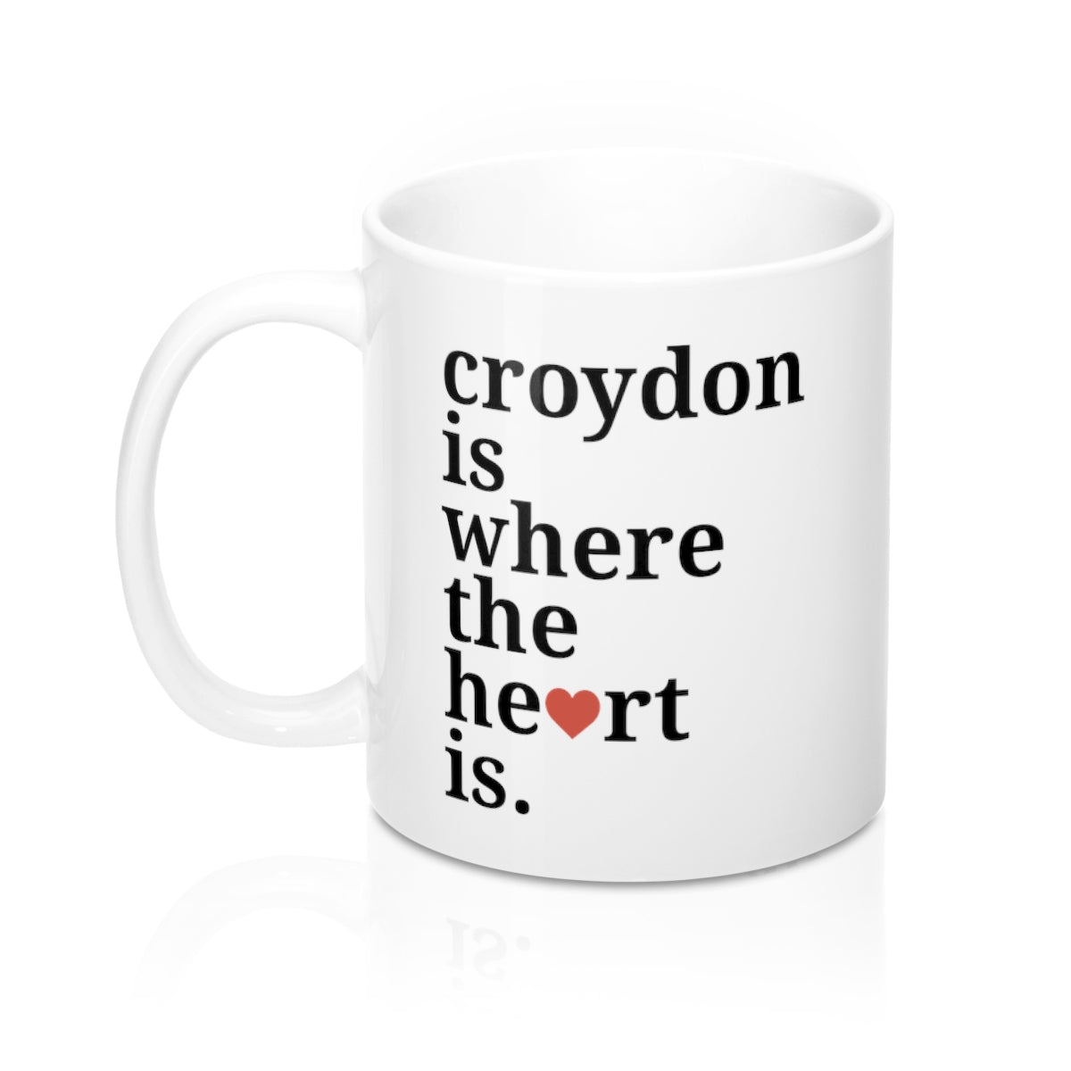 Croydon is Where The Heart Is Mug