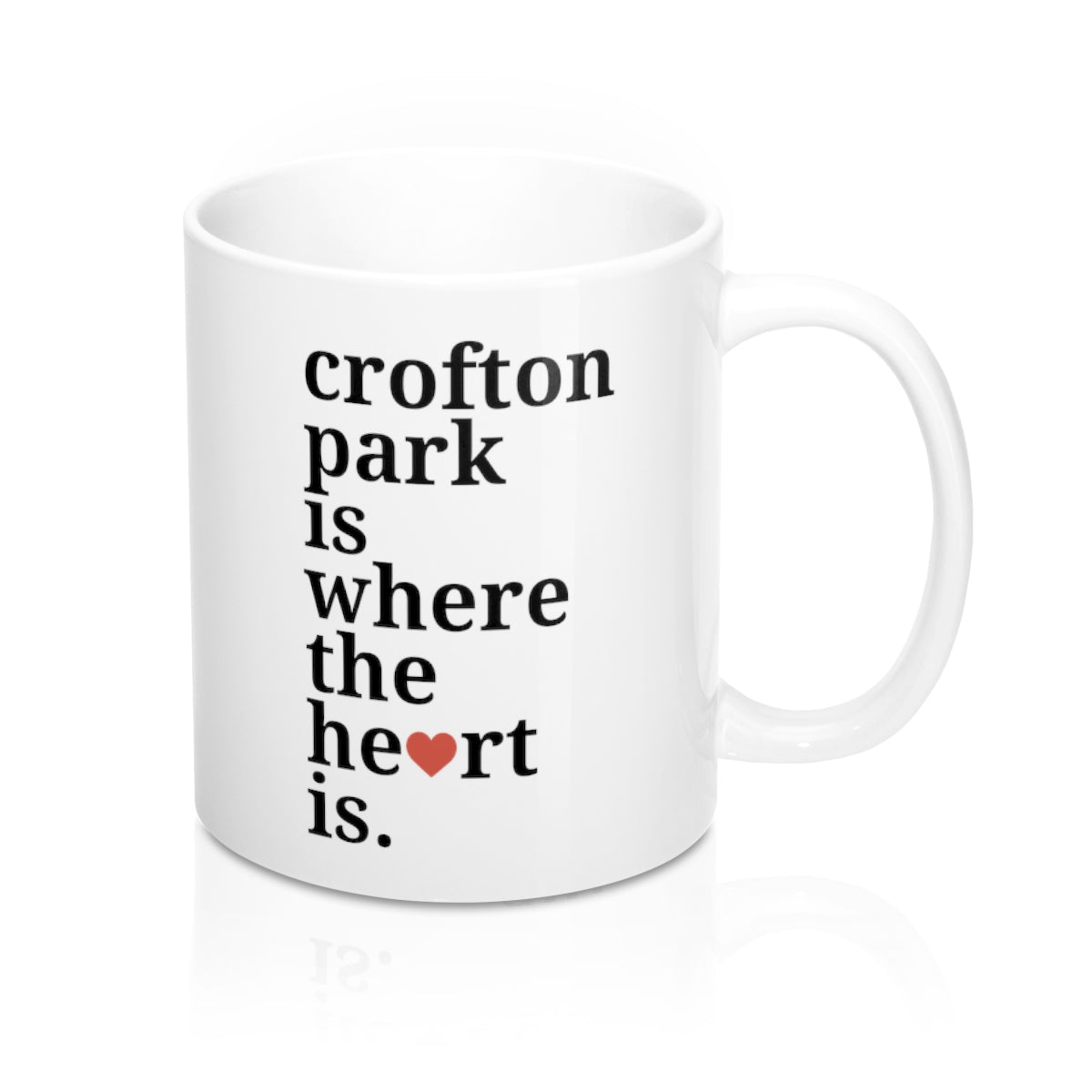 Crofton Park Is Where The Heart Is Mug